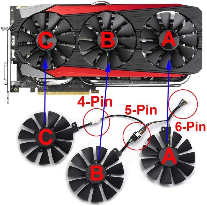 inRobert 87mm T129215SU Graphics Card Cooling Fan for ASUS Strix GTX980Ti/R9390/RX480/RX580 Video Card Cooler (Fan-3pcs) - Image 3